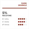 Картридж RELX Pod - Dark Sparkle (холодная кола) 5% (2шт)
