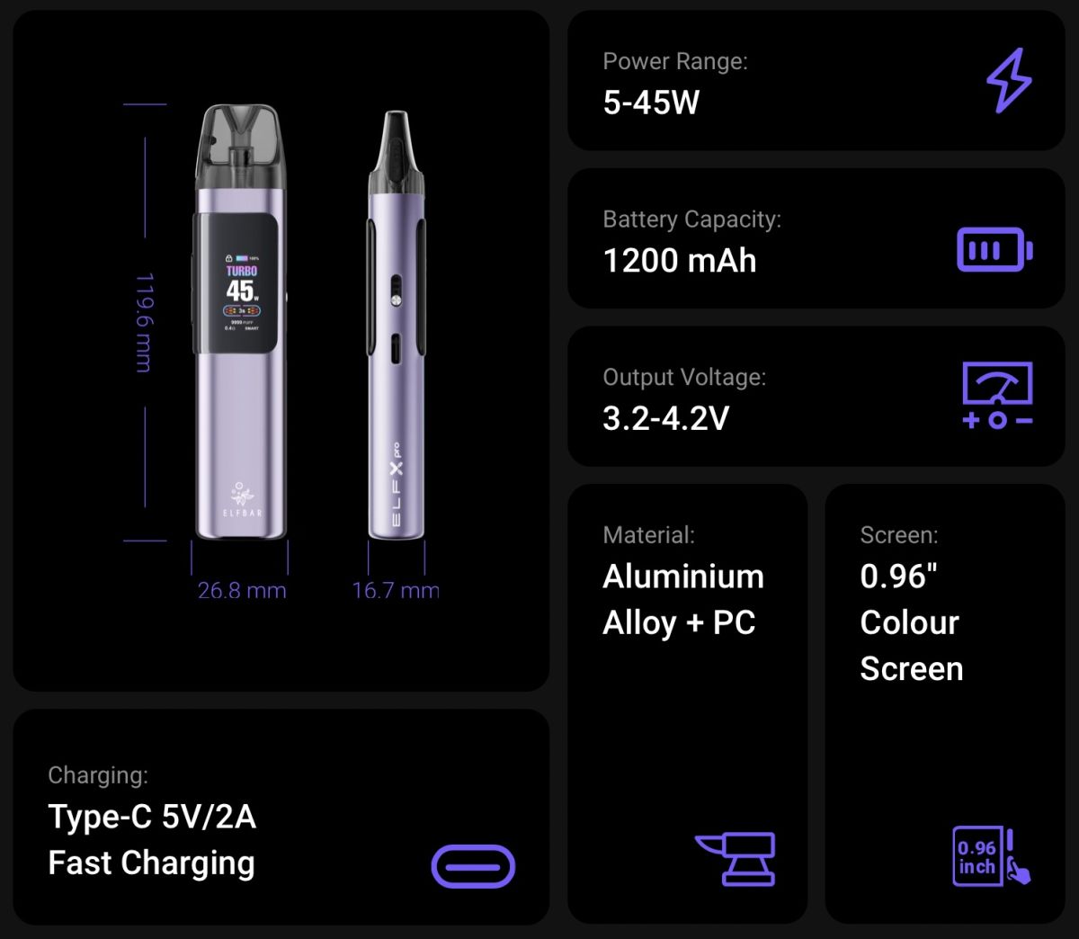 Elf Bar ELFX PRO 1200mAh POD - grey